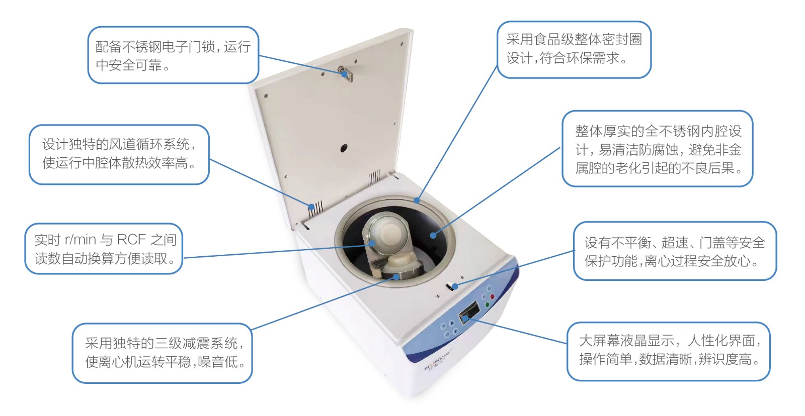 水質離心機特點.jpg